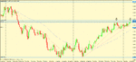 aud nzd d @ prev hi.gif