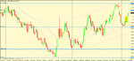 gbp nzd d still going.gif