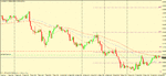 aud usd 1h trigger.gif