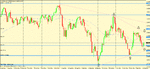 aud usd winding up.gif