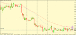 eur gbp 1h trigger.gif