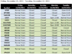 FXCM CFD Hours Dec 23 - Dec 27.png