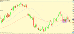 gbp nzd 4h stop taken out and new trigger.gif