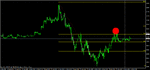 cvd-target-met-fib-tool-for-acuracy.gif