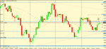 aud usd d set up.gif