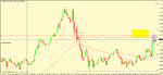 aud usd 15min trigger.gif