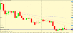 aud usd d set up ii.gif