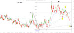 Vix daily Dec 23-11.jpg