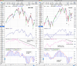 SPX_comparison-2008-now.png