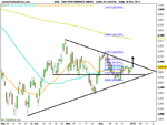 DAX PERFORMANCE-INDEX.png