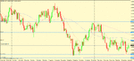 gbp usd d set up.gif