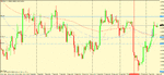 gbp usd 4h stop hit.gif