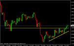 eurusd047.gif