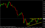 eurusd048.gif