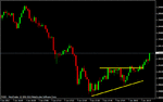 eurusd049.gif