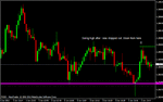 eurusd050.gif