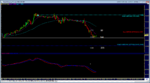 2012-01-05_Trade_1H.png