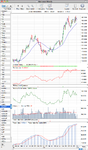 US-30-Year-Treasuries_6_1_12.png