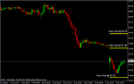 eurjpy overnight trade.gif