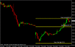 eurjpy01.gif