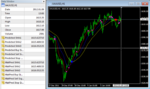 compare NS2 - Matlab dll indicators at same chart.png