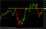 eurjpy03.gif