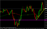 eurusd02.gif