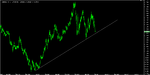 Chart_EUR_USD_Weekly_snapshot.png