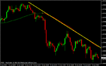 eurusd03.gif