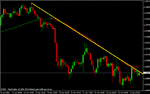 eurusd04.gif