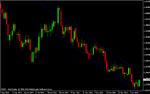 eurusd05.gif