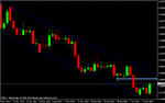 eurusd06.gif