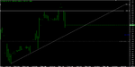 Chart_EUR_USD_Hourly_snapshot.png