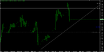 Chart_EUR_USD_Hourly_snapshot.png