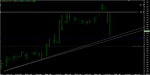 Chart_EUR_USD_Hourly_snapshot.png