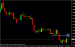 eurusd07.gif