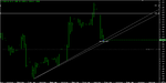 Chart_EUR_USD_Hourly_snapshot.png