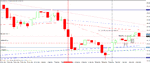 gold daily - stop to d sw low.gif