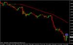 eurusd08.gif