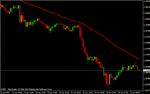 eurusd09.gif