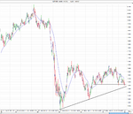 GBPUSD_weekly_13_1_12.png