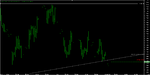 Chart_GBP_USD_Daily_snapshot.png