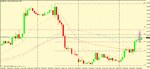 eur gbp 1h trigger.gif