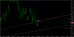 Chart_GBP_USD_Daily_snapshot.png