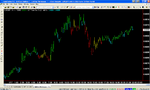 EURGBP17Jan2012.PNG