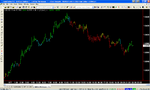 AUDUSD17Jan2012.PNG