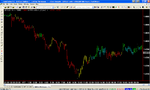 GBPAUD17Jan2012.PNG