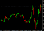 eurjpy05.gif