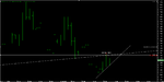 Chart_GBP_USD_Daily_snapshot.png