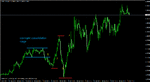 eurusd 5m.gif